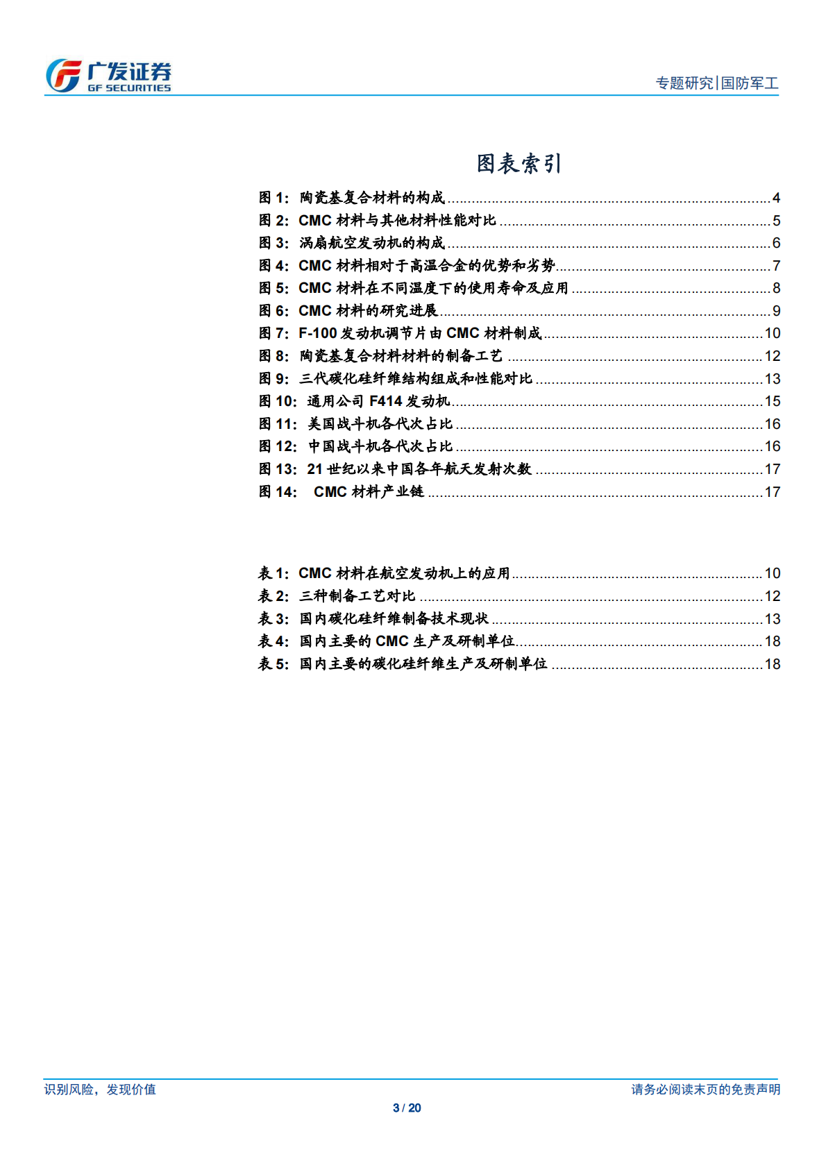 陶瓷基复合材料（CMC）与碳化硅纤维.pdf 第3页