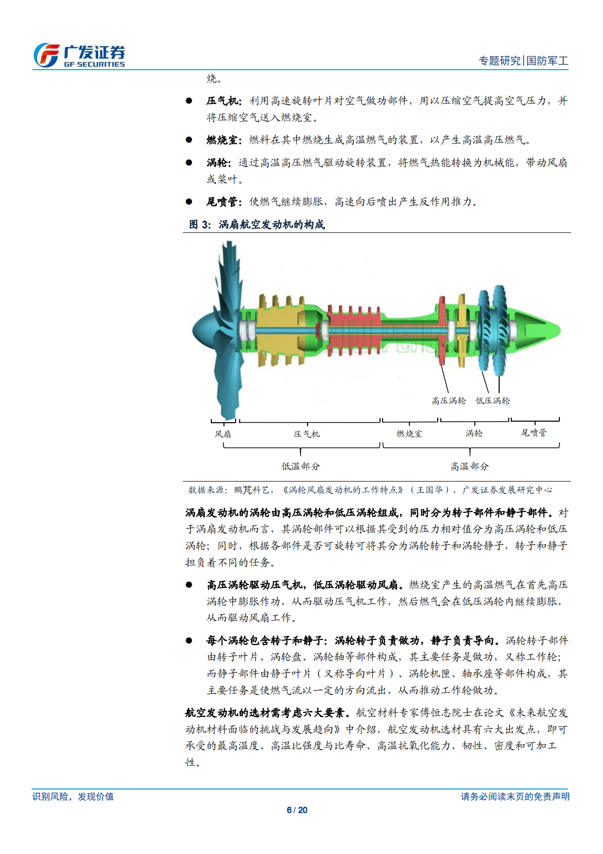 陶瓷基复合材料（CMC）与碳化硅纤维.pdf 第6页