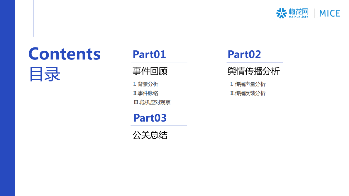 梅花网：拼多多员工猝死事件危机舆情报告.pdf 第3页