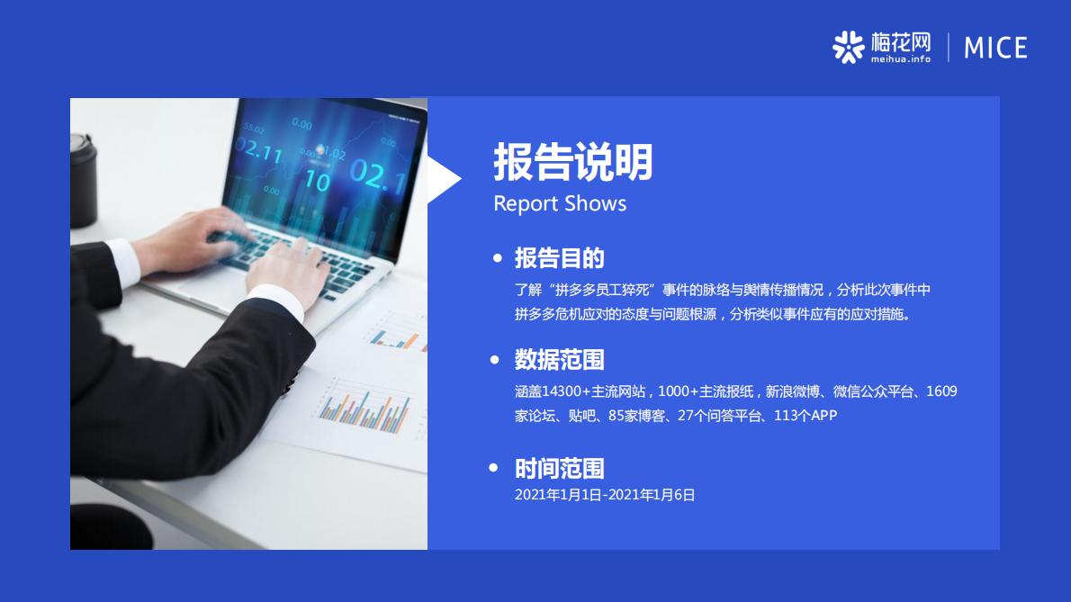 梅花网：拼多多员工猝死事件危机舆情报告.pdf 第2页
