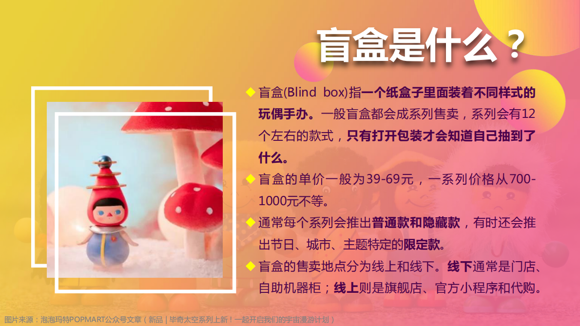 盲盒营销洞察：Z世代的潮玩新宠，你了解吗？.pdf 第4页