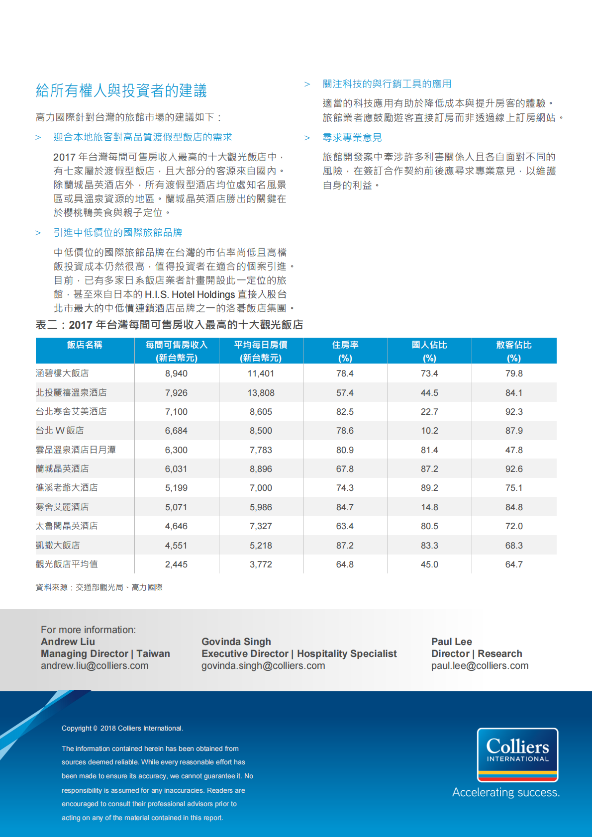 台湾旅馆经营现状与投资机会.pdf 第3页