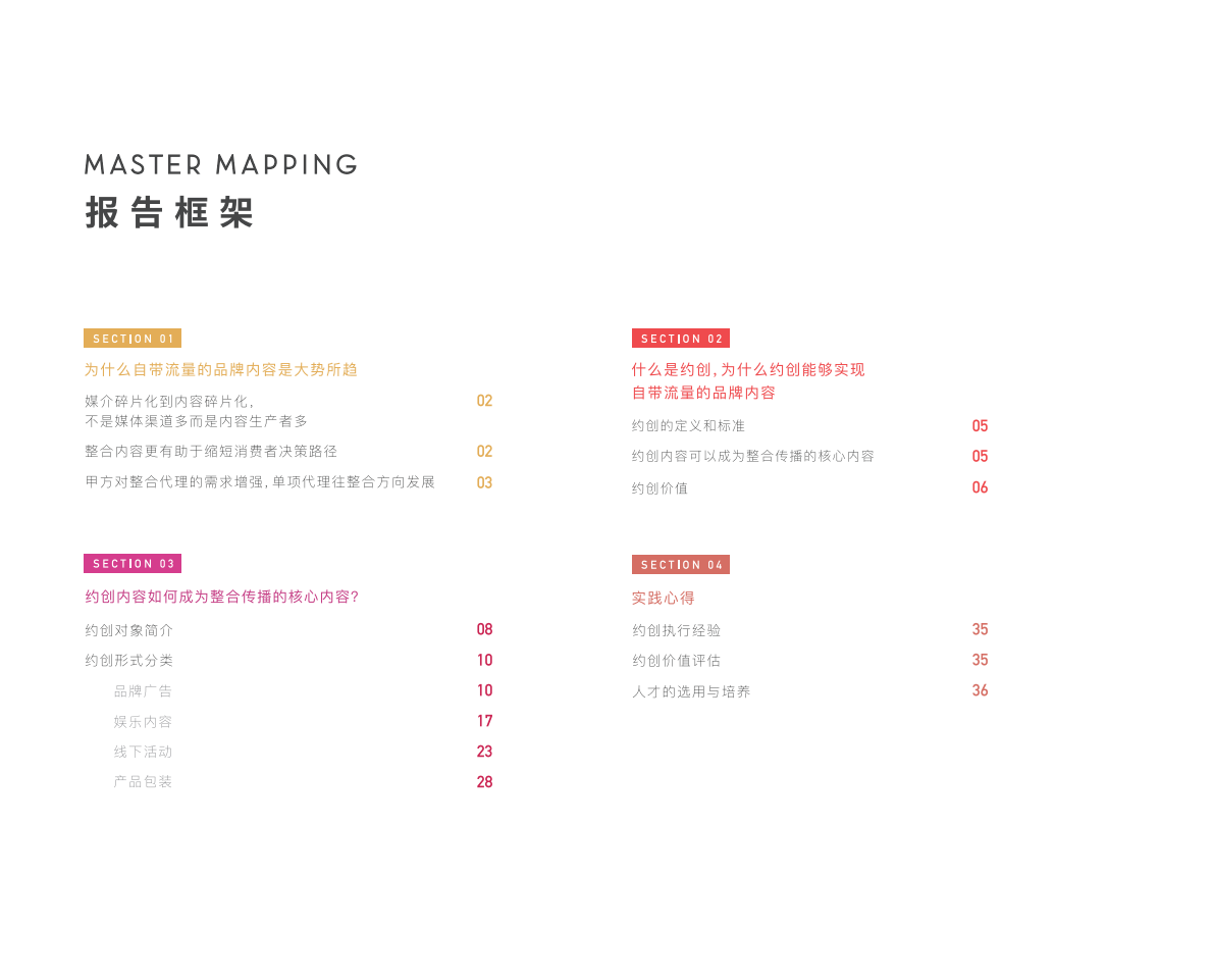 约创营销2019升级版.pdf 第4页