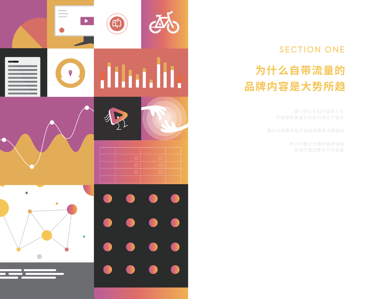 约创营销2019升级版.pdf 第5页