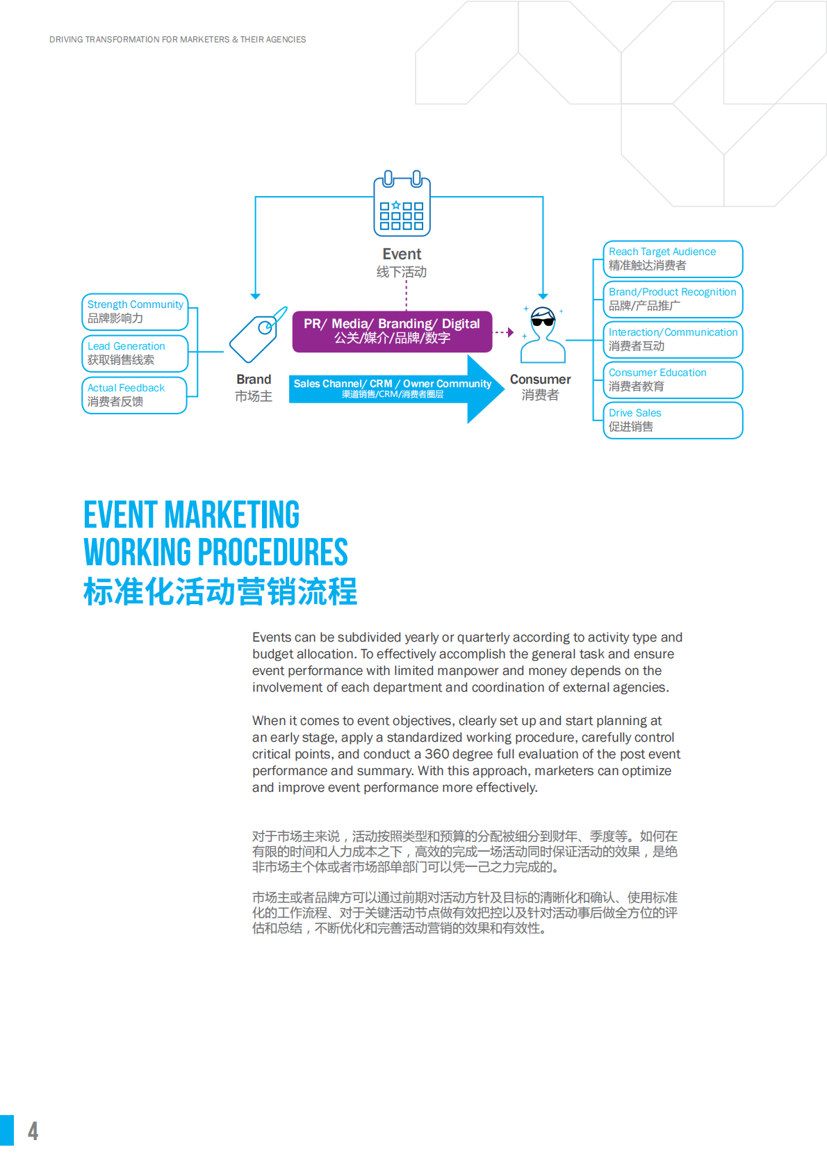 体验营销白皮书.pdf 第4页