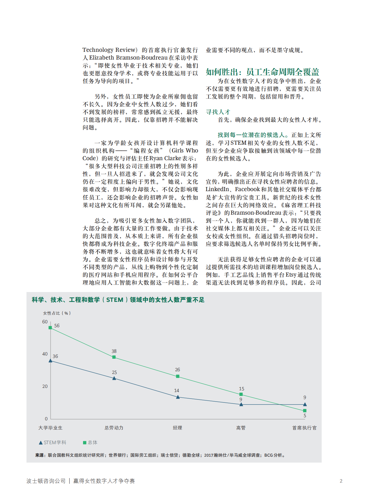 赢得女性数字人才争夺赛.pdf 第2页