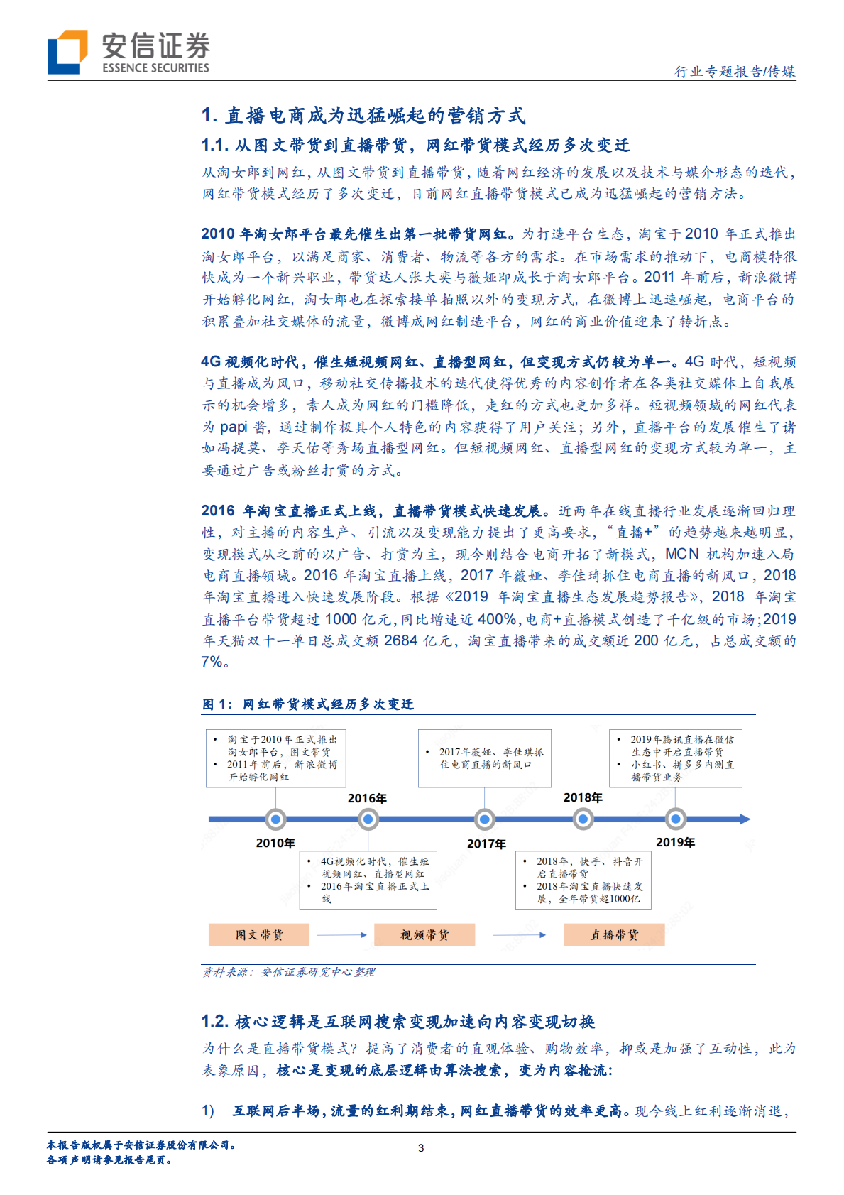 营销视角下的MCN：搜索变现向内容变现切换.pdf 第3页