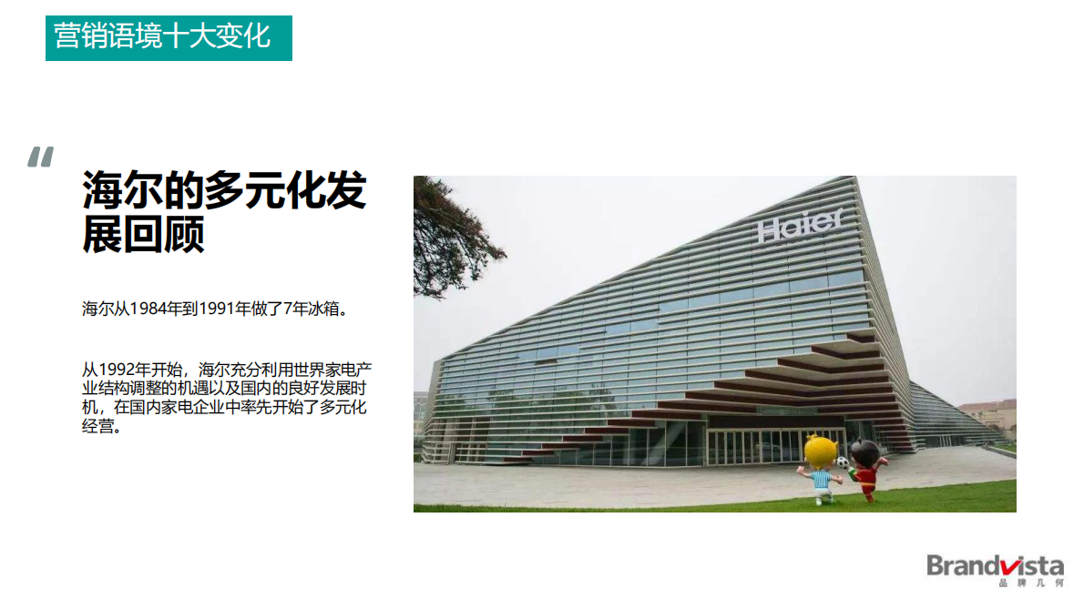 营销趋势20+.pdf 第6页