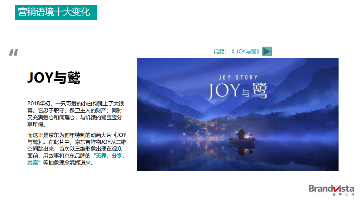 营销趋势20+.pdf 第4页