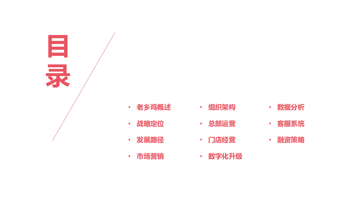 万信：深度拆解&ldquo;老乡鸡&rdquo;0到100亿品牌崛起之路.pdf 第2页