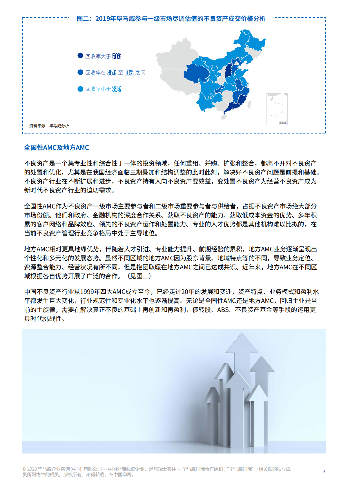 外资投资中国不良资产一级市场分析.pdf 第3页