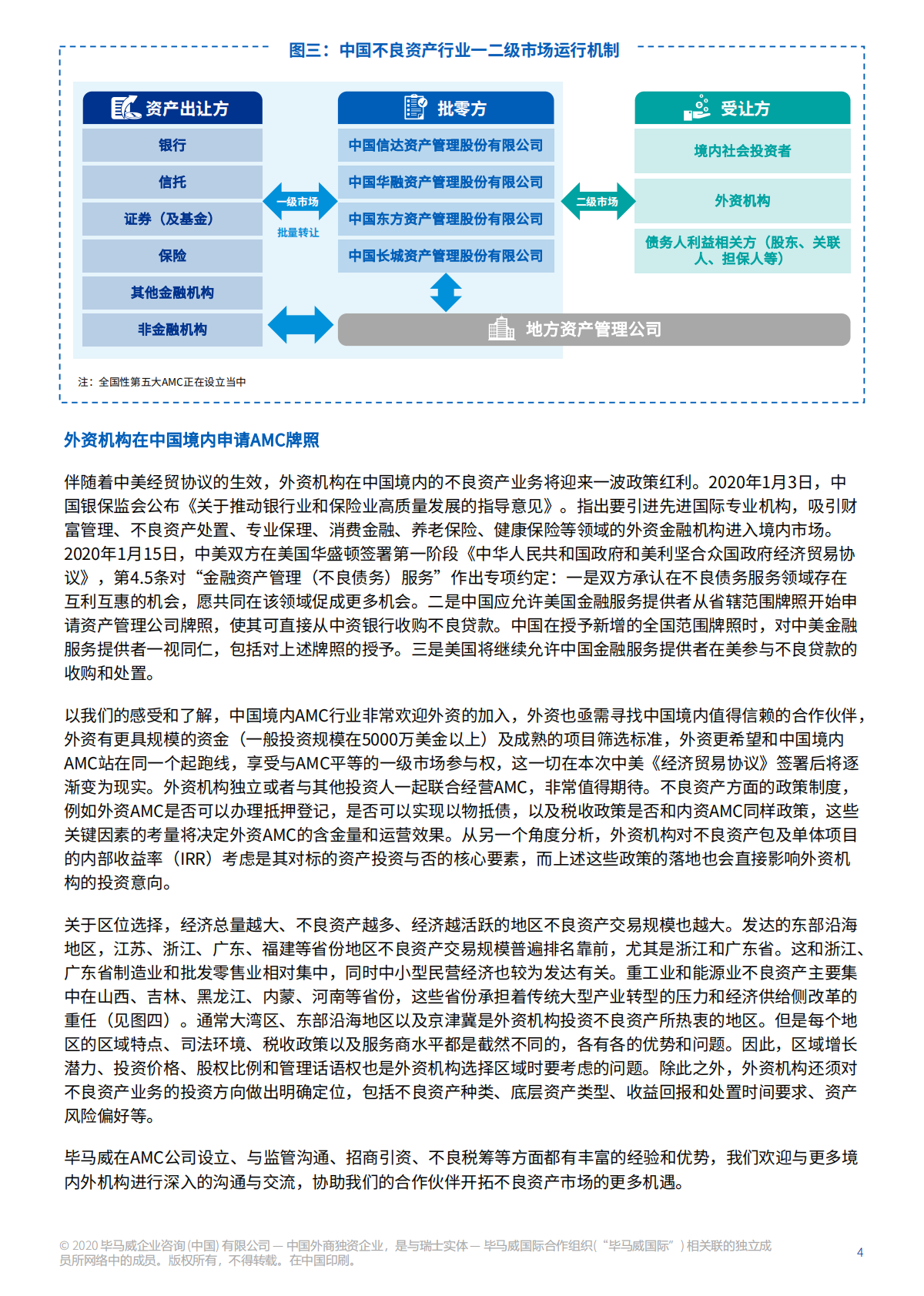 外资投资中国不良资产一级市场分析.pdf 第4页