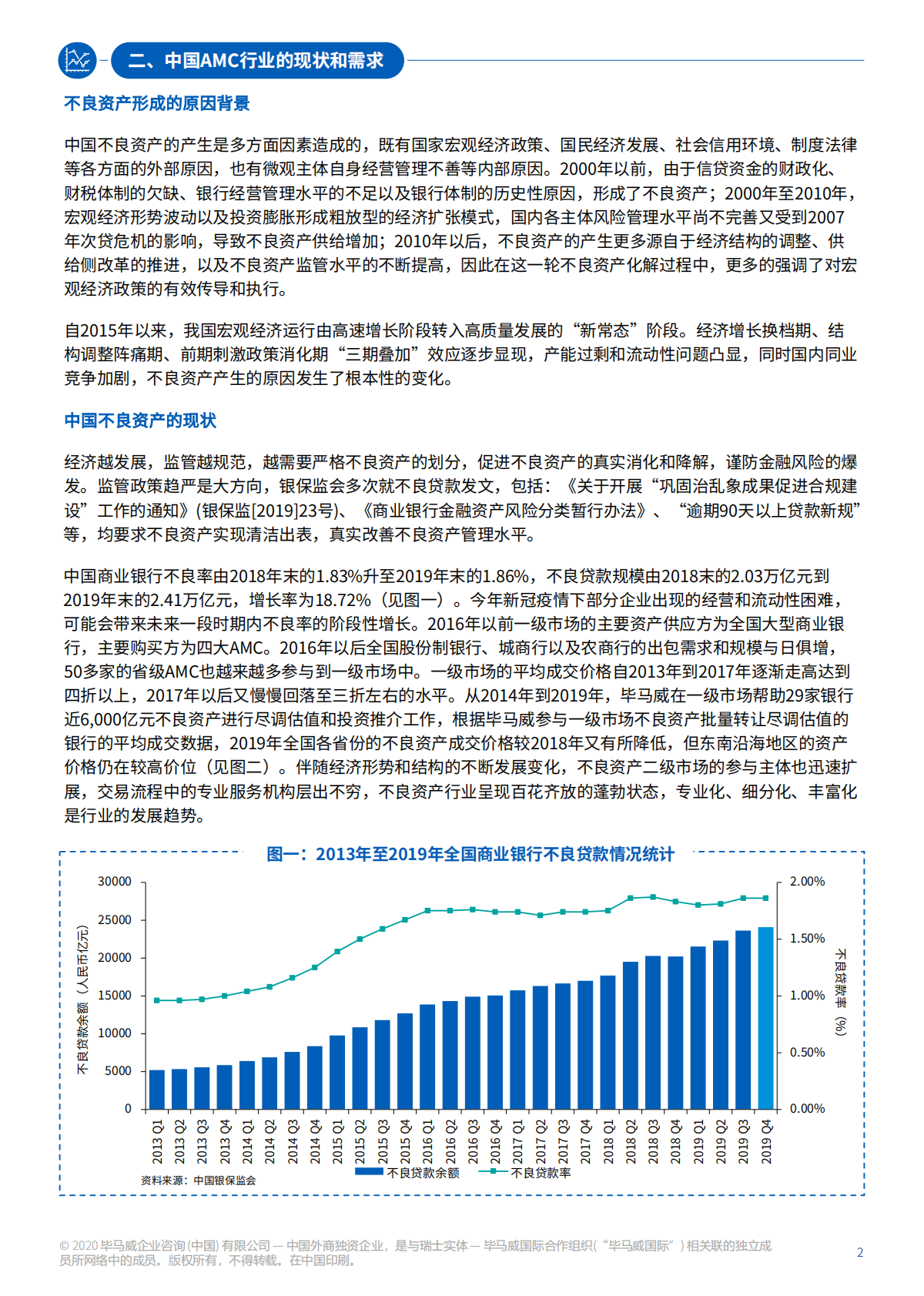 外资投资中国不良资产一级市场分析.pdf 第2页