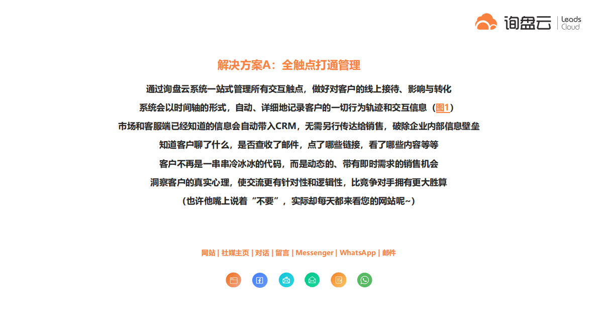 外贸营销的痛点与解决方案.pdf 第4页