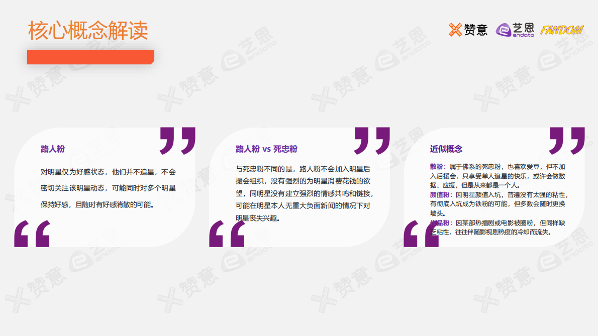 赞意&艺恩&FANDOM：2021路人粉圈层营销报告.pdf 第2页