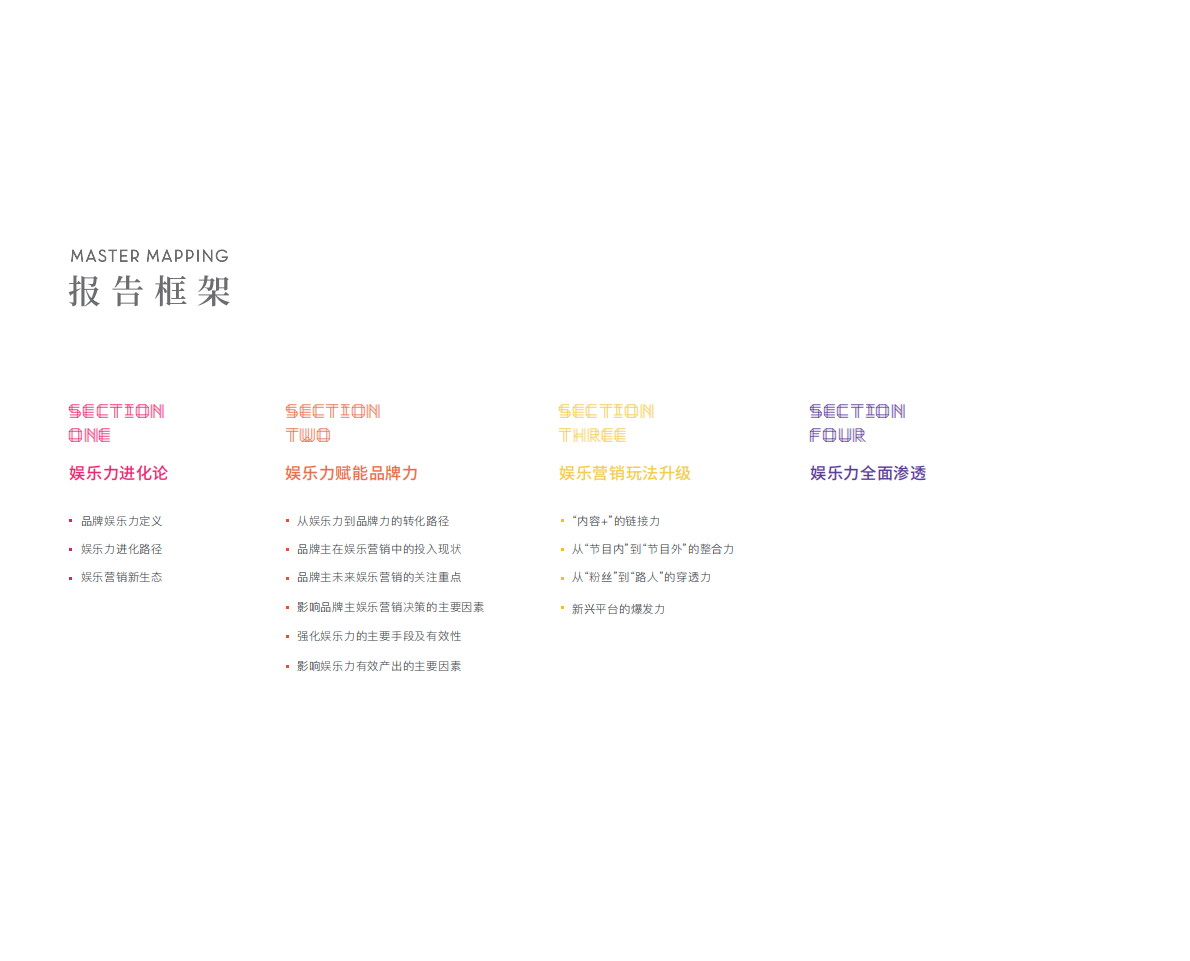 赞意互动＆胖鲸智库：2018品牌娱乐力进化报告.pdf 第2页