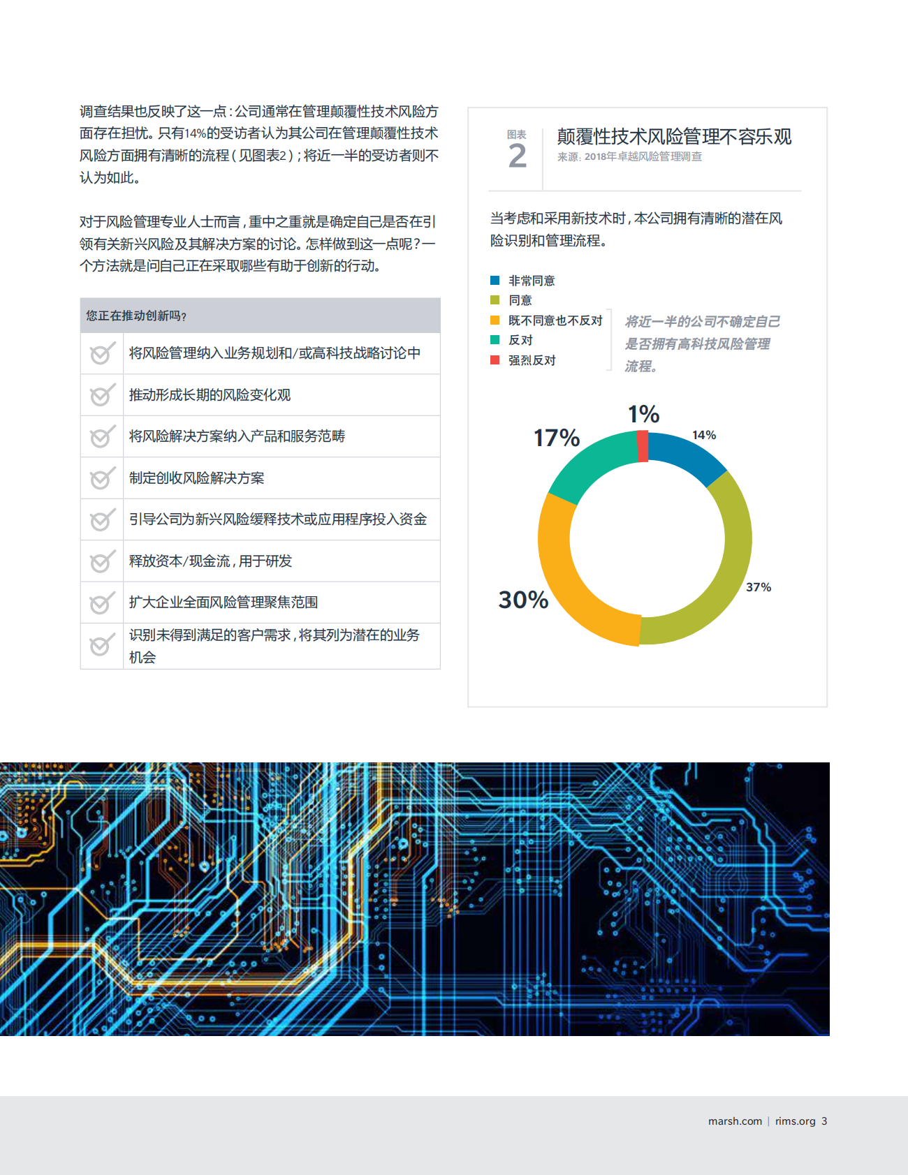 在高科技革命的浪潮中不断前行：风险管理专业人士在管理高科技创新中的角色.pdf 第5页