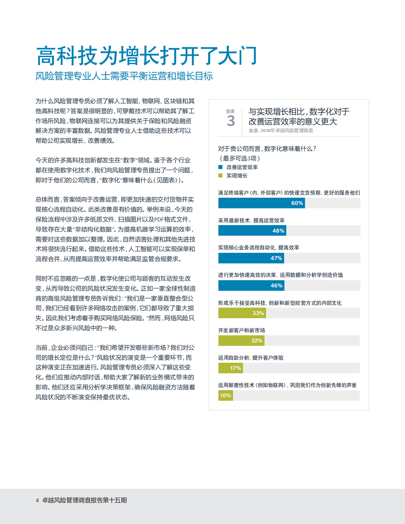 在高科技革命的浪潮中不断前行：风险管理专业人士在管理高科技创新中的角色.pdf 第6页