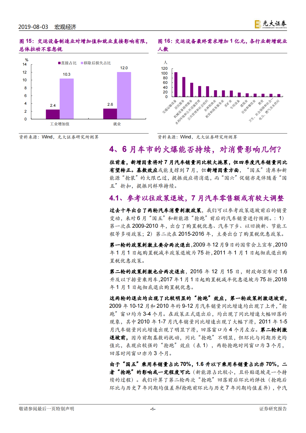 消费观察系列专题之一：车市火爆：后劲有多强？.pdf 第6页