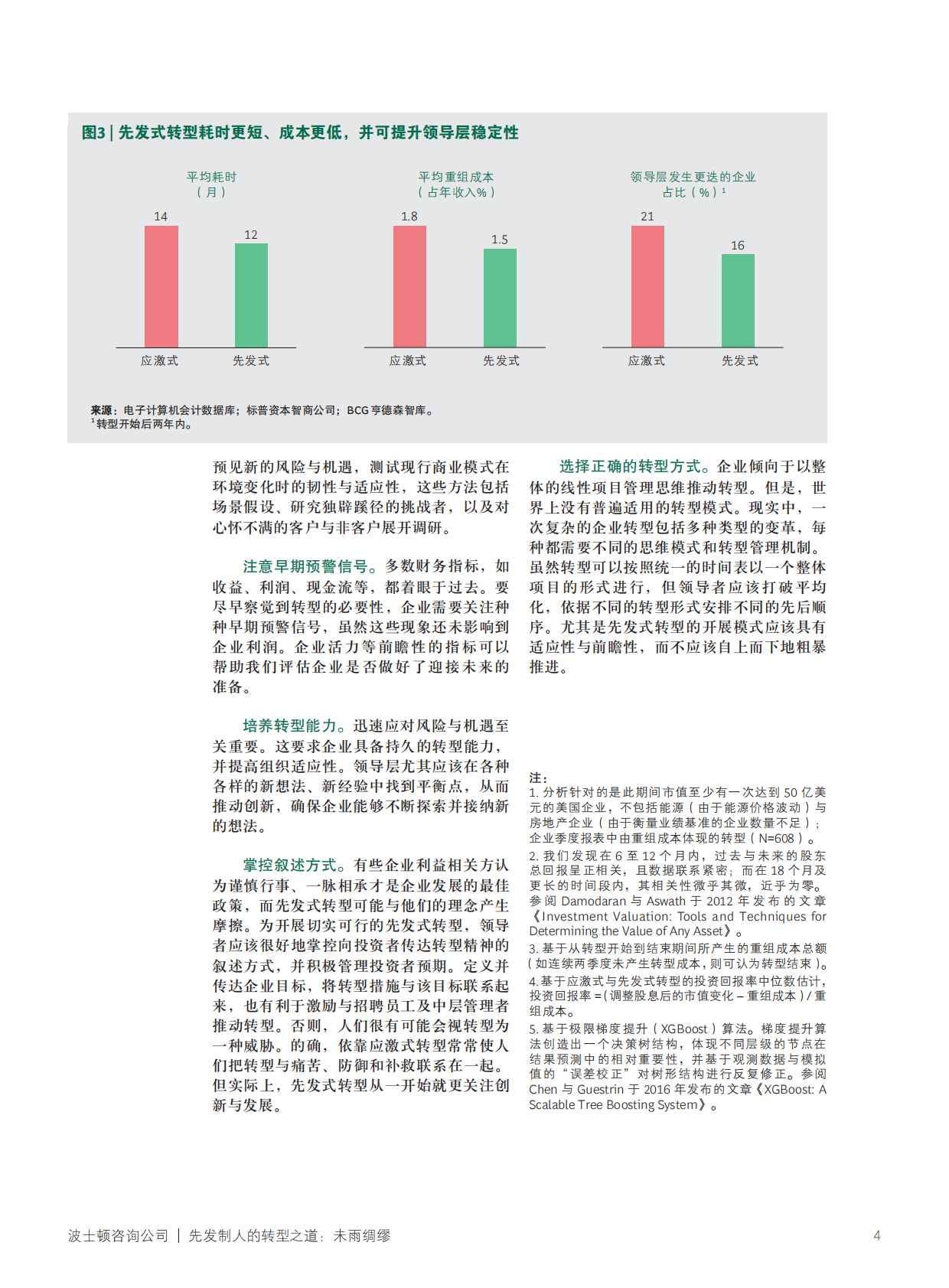 先发制人的转型之道：未雨绸缪.pdf 第4页
