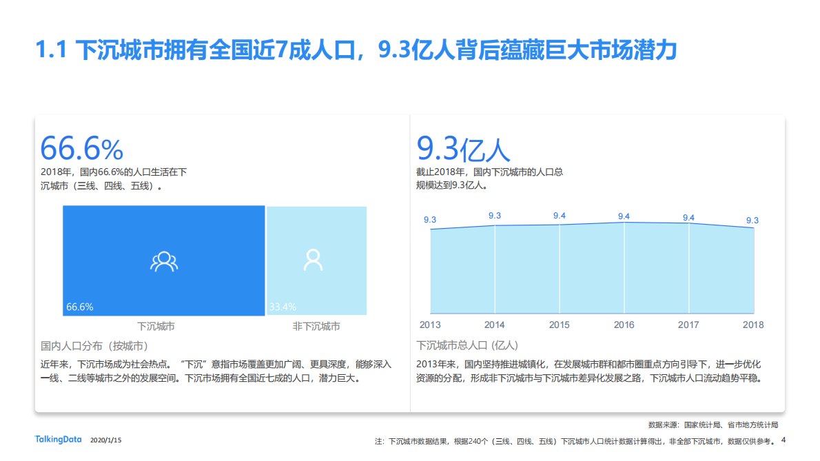下沉市场人群洞察报告.pdf 第4页