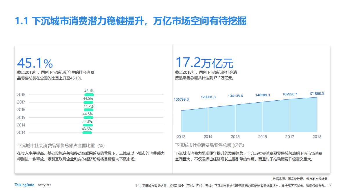 下沉市场人群洞察报告.pdf 第6页