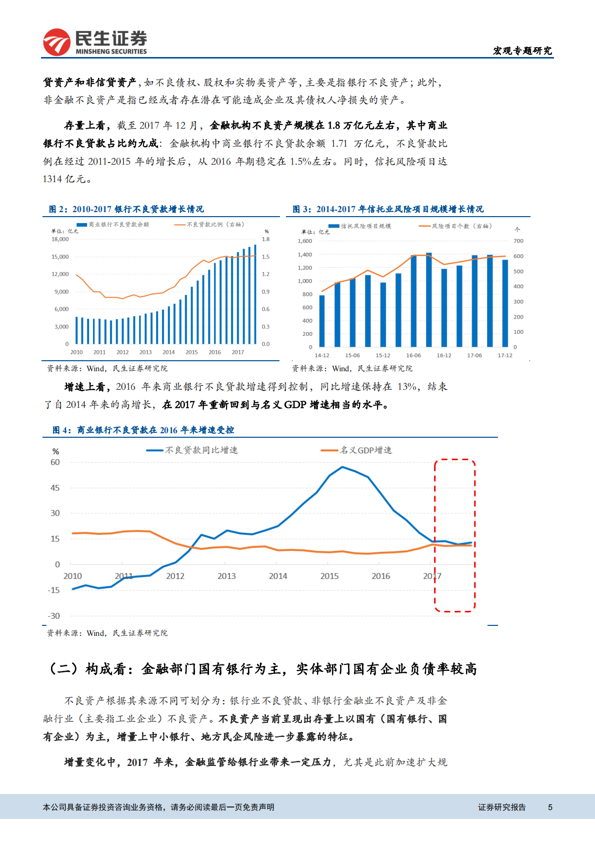 系统性风险的守门人：不良产业全景图.pdf 第5页