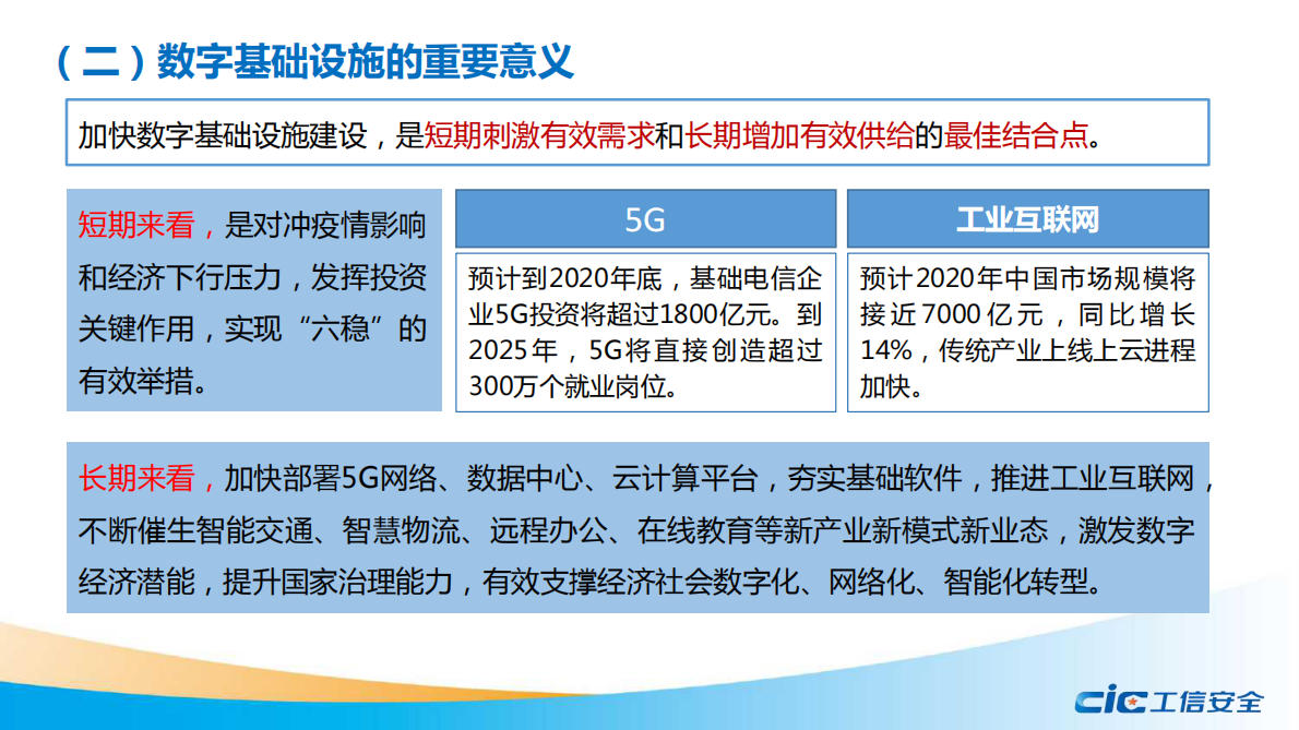 我国数字基础设施建设现状及推进措施研究.pdf 第6页