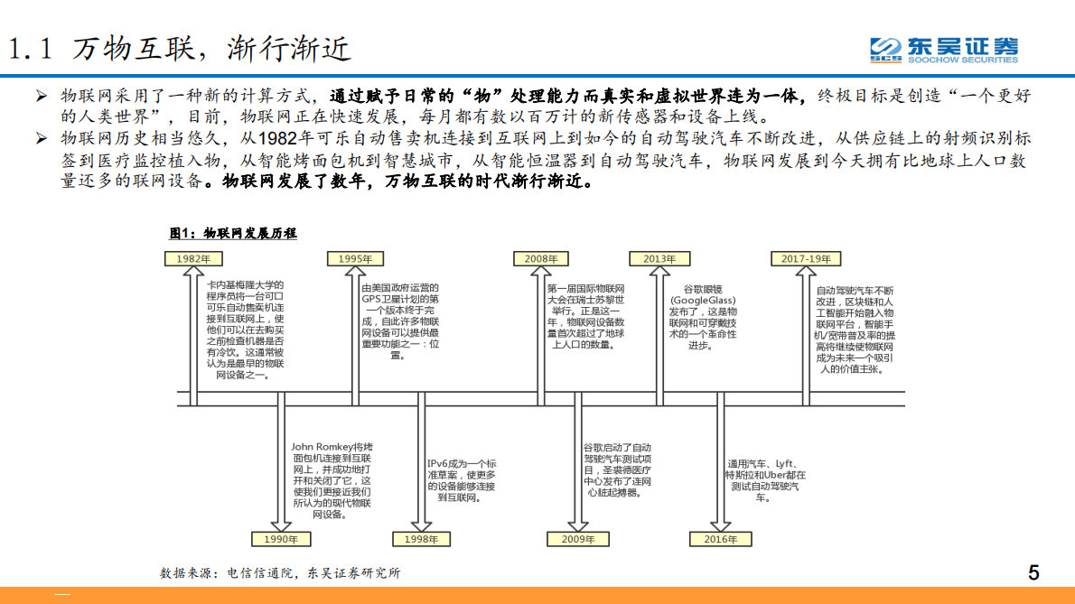 AIOT系列报告之三：AIoT赋能运营商ToB业务、有望激发个人业务后更强增长动力.pdf 第5页