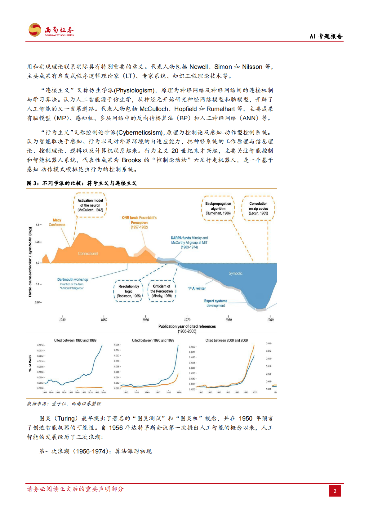 AI专题报告：AI助力人类进入新世界.pdf 第5页