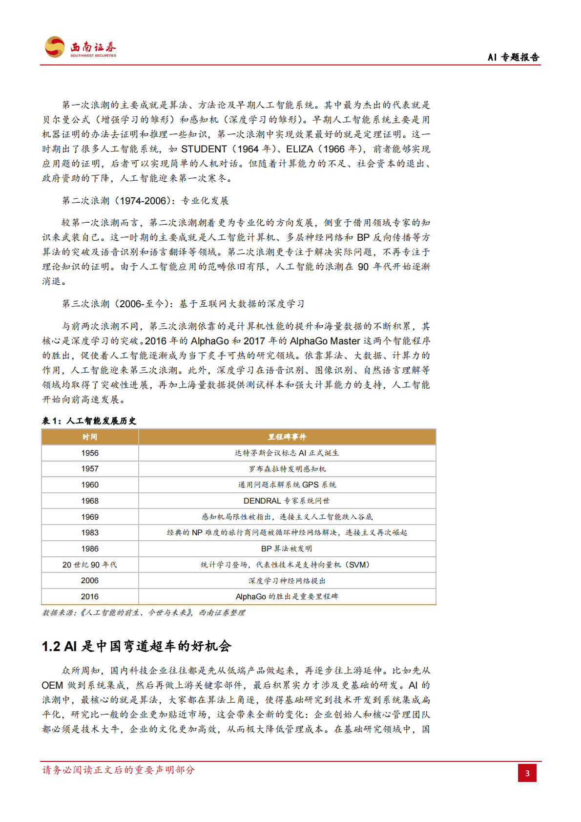 AI专题报告：AI助力人类进入新世界.pdf 第6页