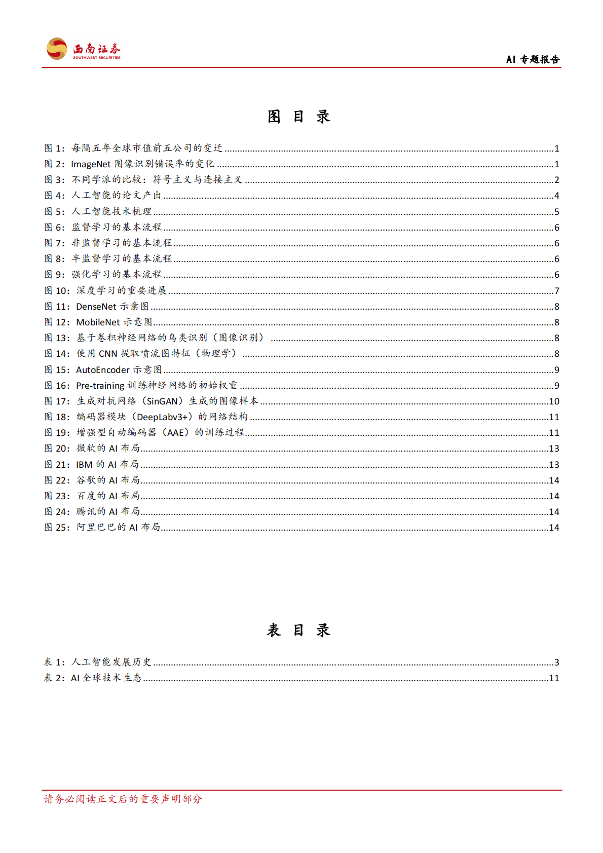 AI专题报告：AI助力人类进入新世界.pdf 第3页