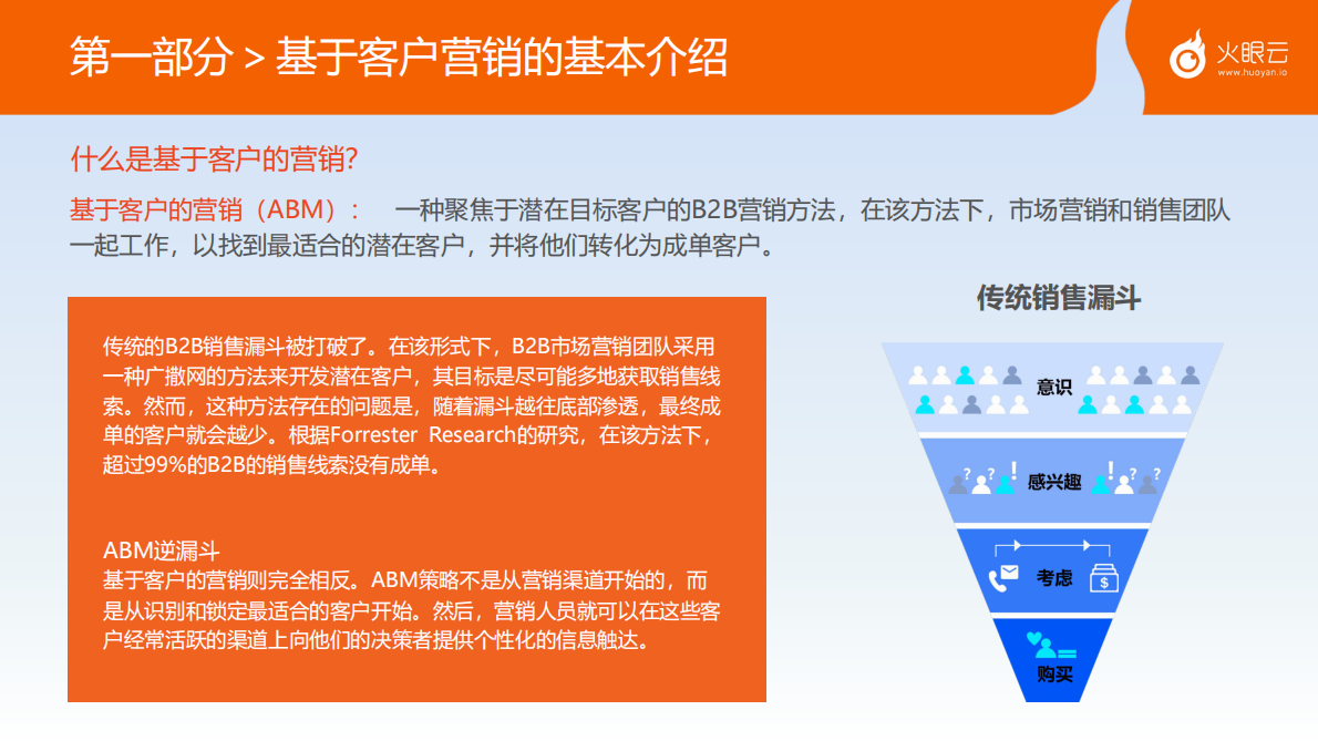 ABM营销白皮书.pdf 第5页