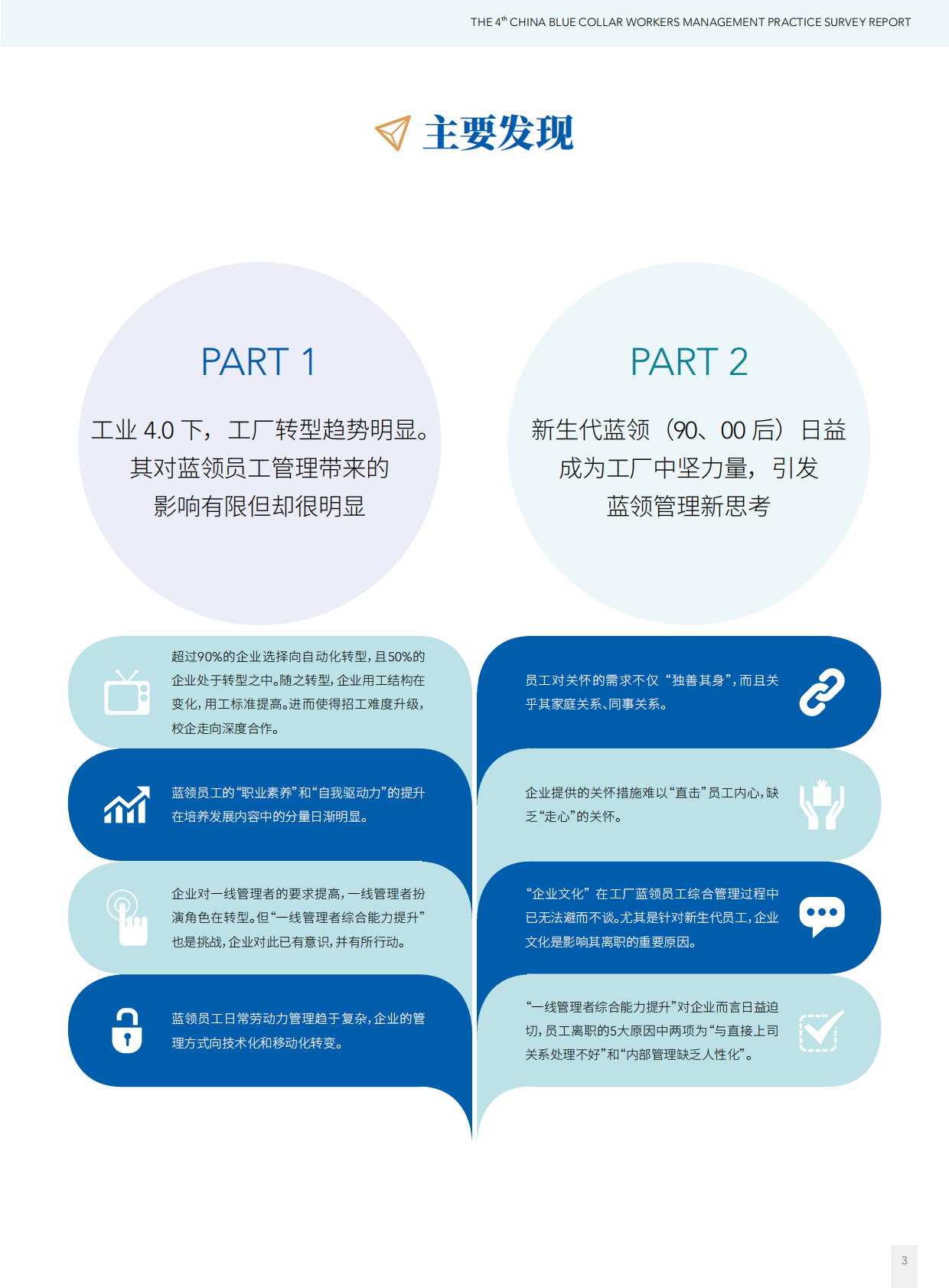 智享会&盖雅工场：2019第四届中国工厂蓝领员工管理状况调研报告.pdf 第4页