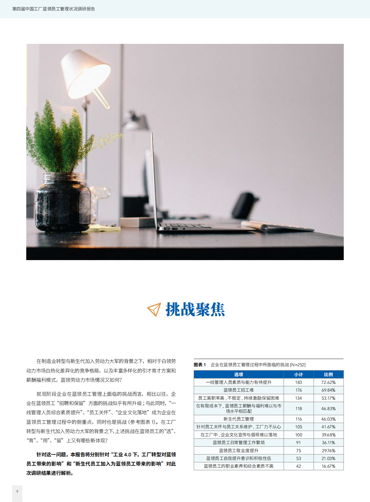 智享会&盖雅工场：2019第四届中国工厂蓝领员工管理状况调研报告.pdf 第5页