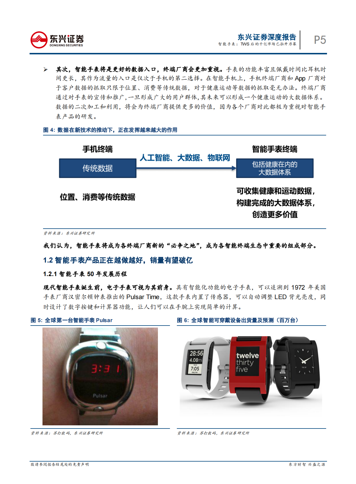 智能手表：TWS耳机后的千亿市场已拉开序幕.pdf 第5页