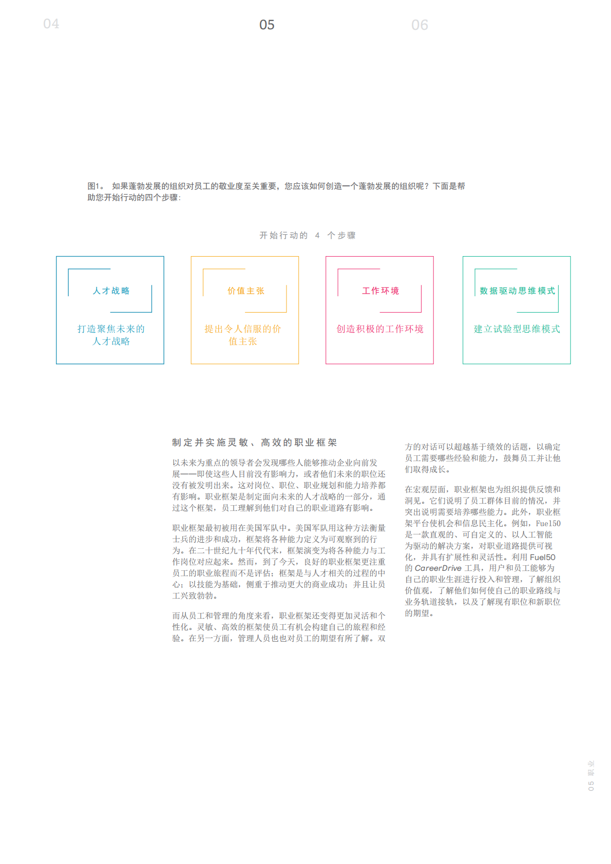 职业生涯框架的力量：构建出色的职业生涯，对人才赋权.pdf 第3页
