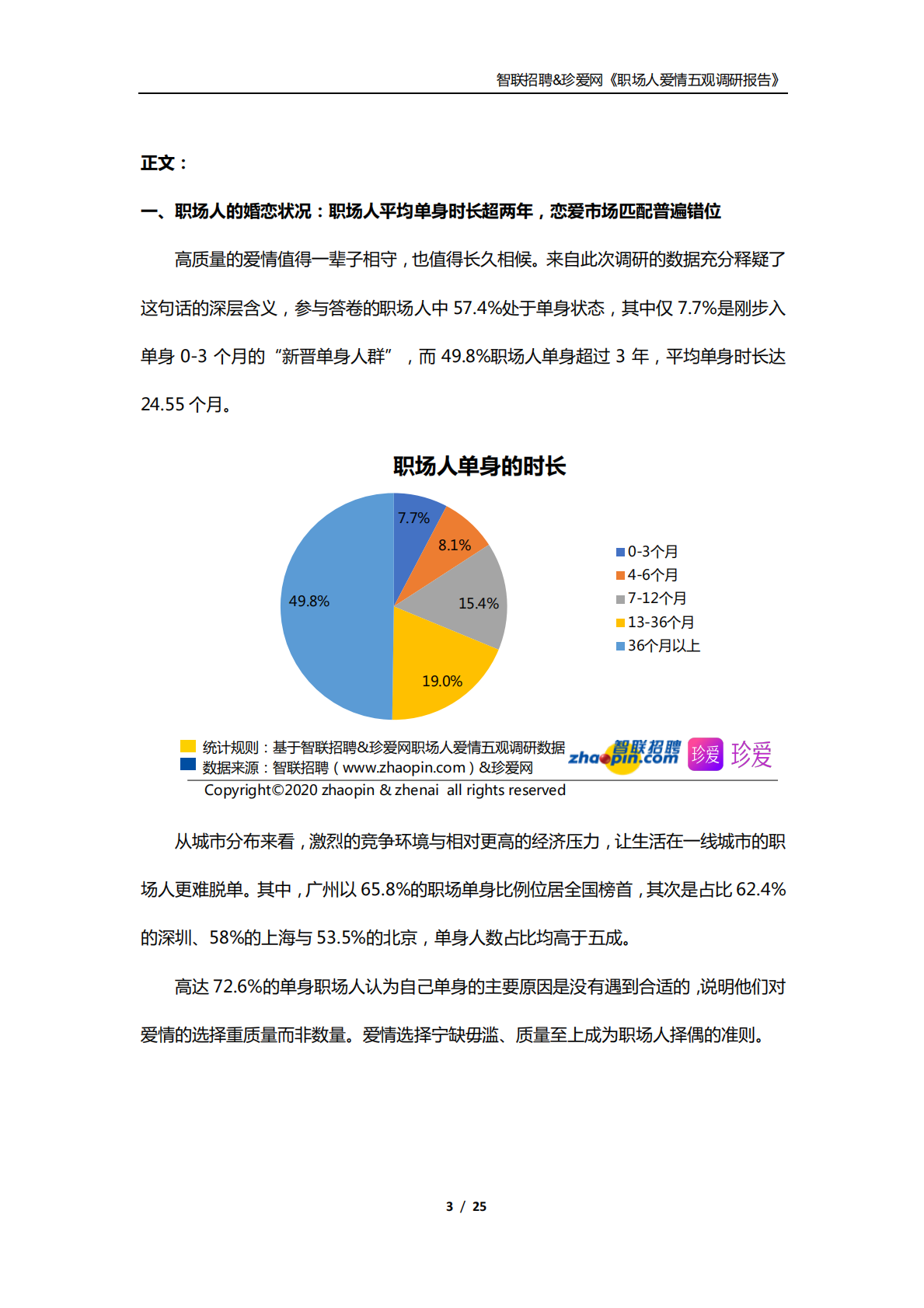 职场人爱情五观调研报告.pdf 第3页