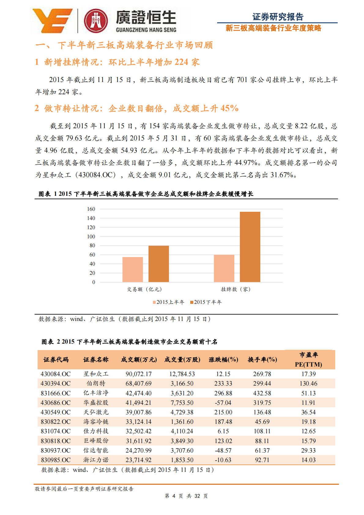 长期看好工业机器人：关注上、下游并购新星.pdf 第4页