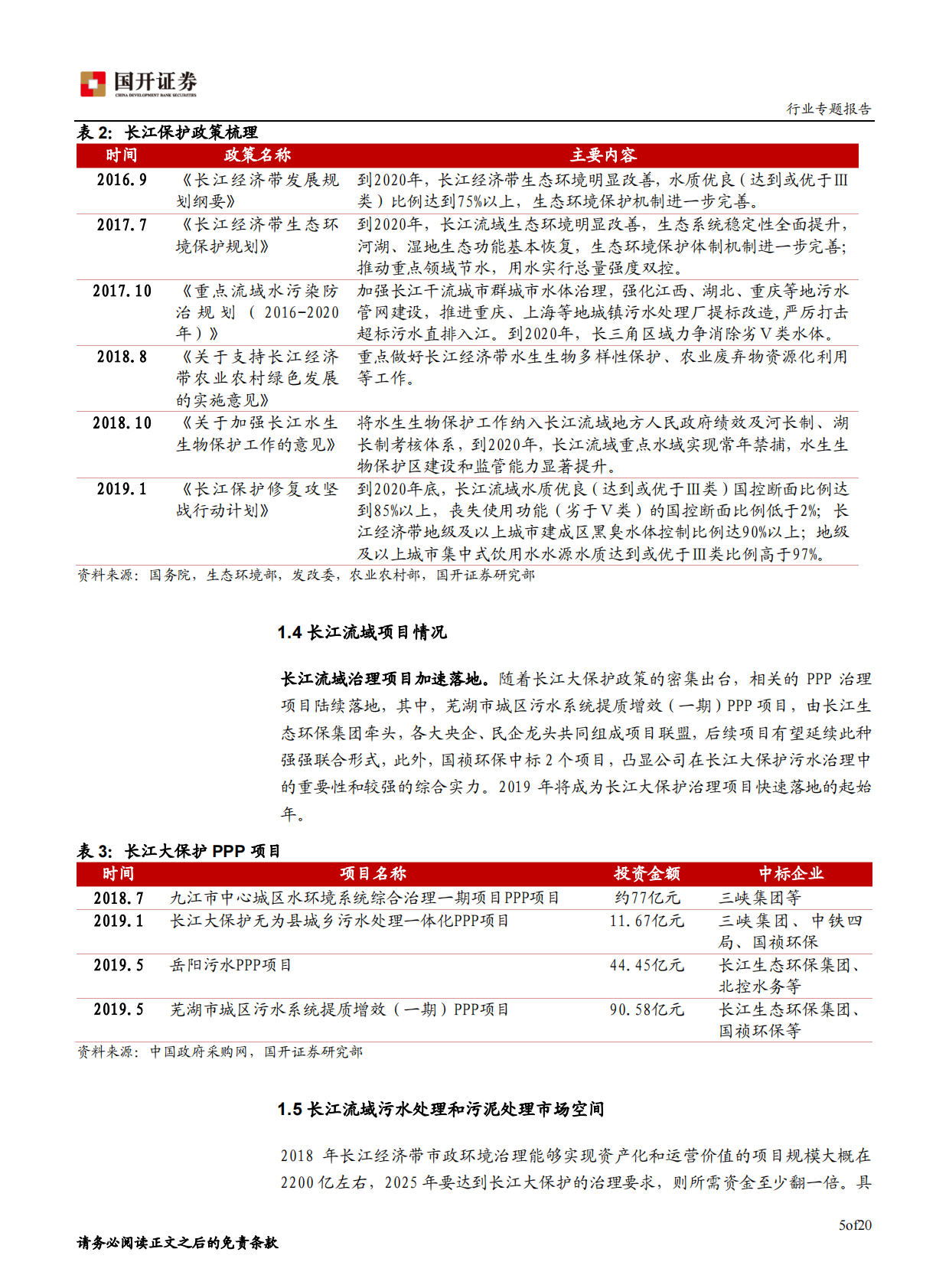 长江保护计划加速推进，关注水处理细分领域.pdf 第6页