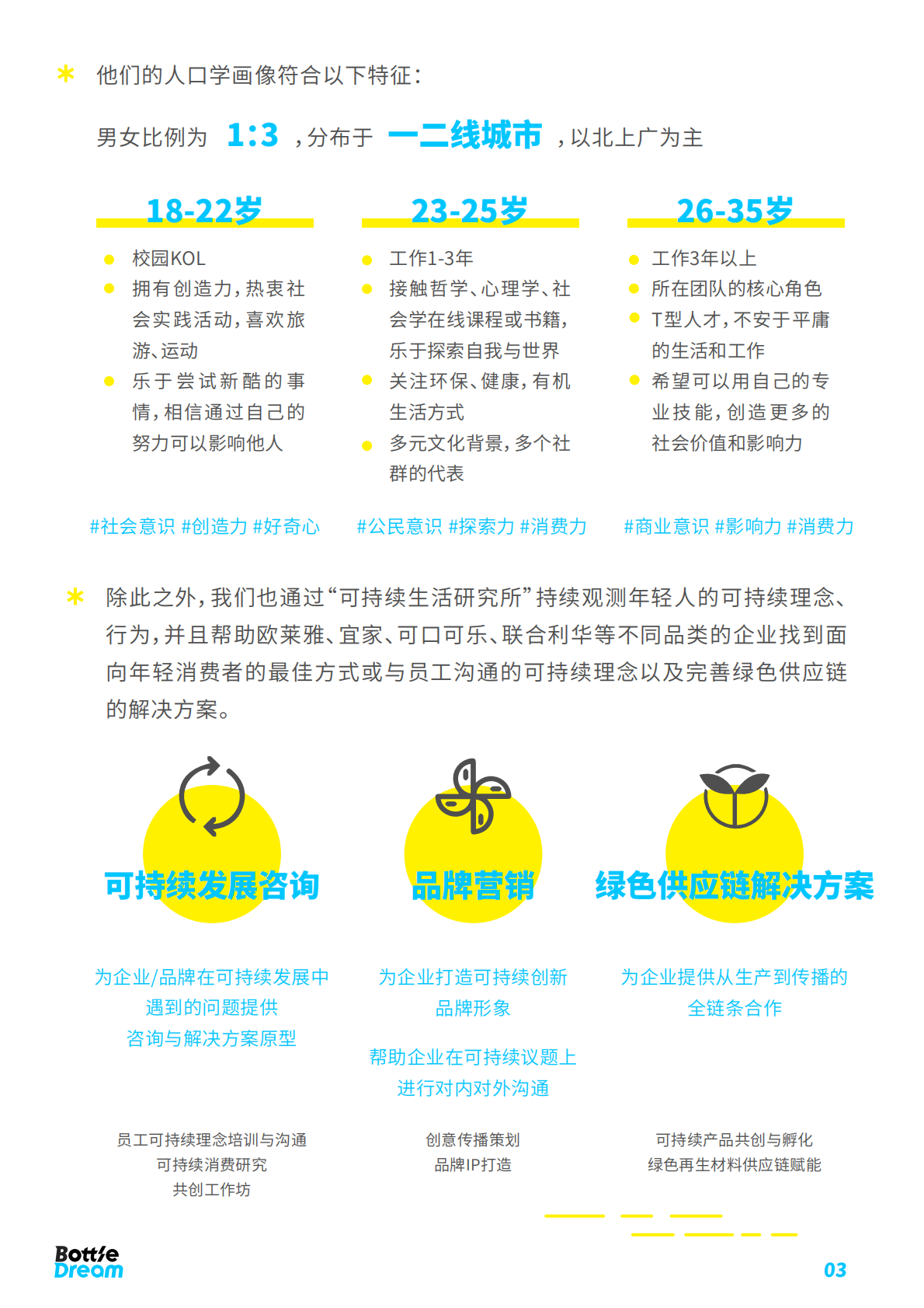 Bottle Dreom：2019中国年轻人可持续生活趋势白皮书 人群研究报告.pdf 第4页