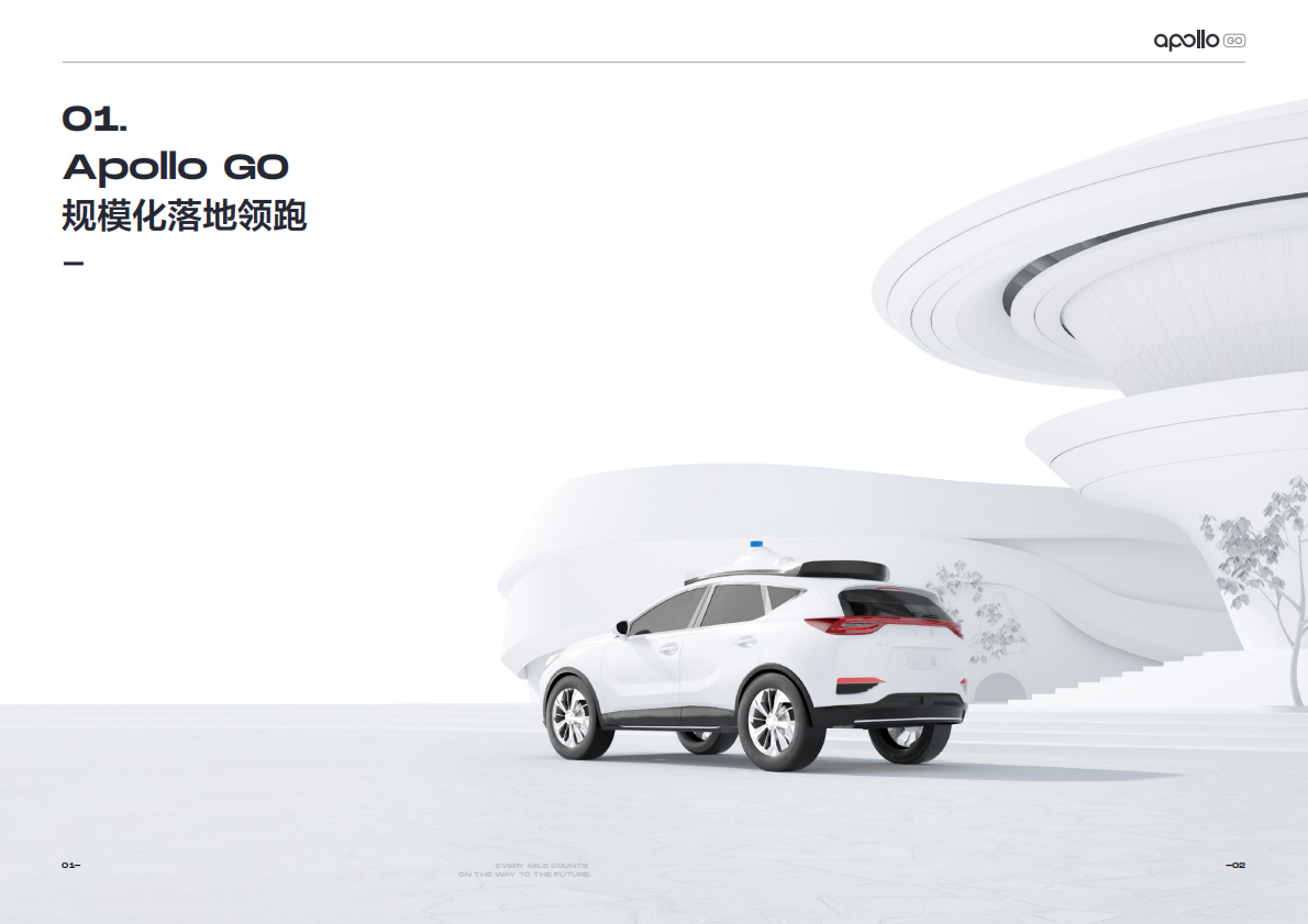 Apollo GO：奔赴无人之境：Apollo GO 2020运营报告.pdf 第3页