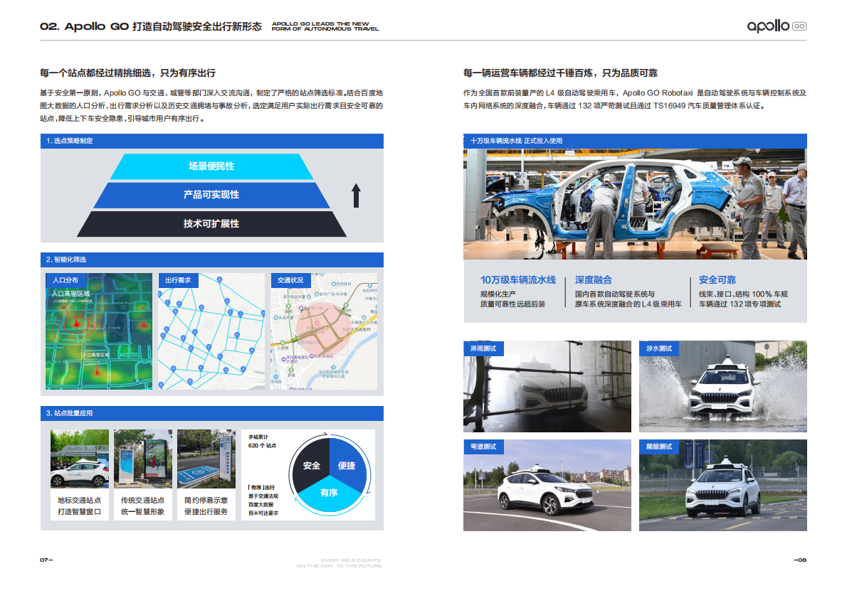 Apollo GO：奔赴无人之境：Apollo GO 2020运营报告.pdf 第6页