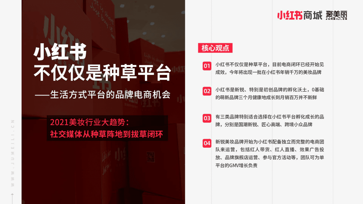 小红书：2021小红书美护趋势品牌报告.pdf 第2页