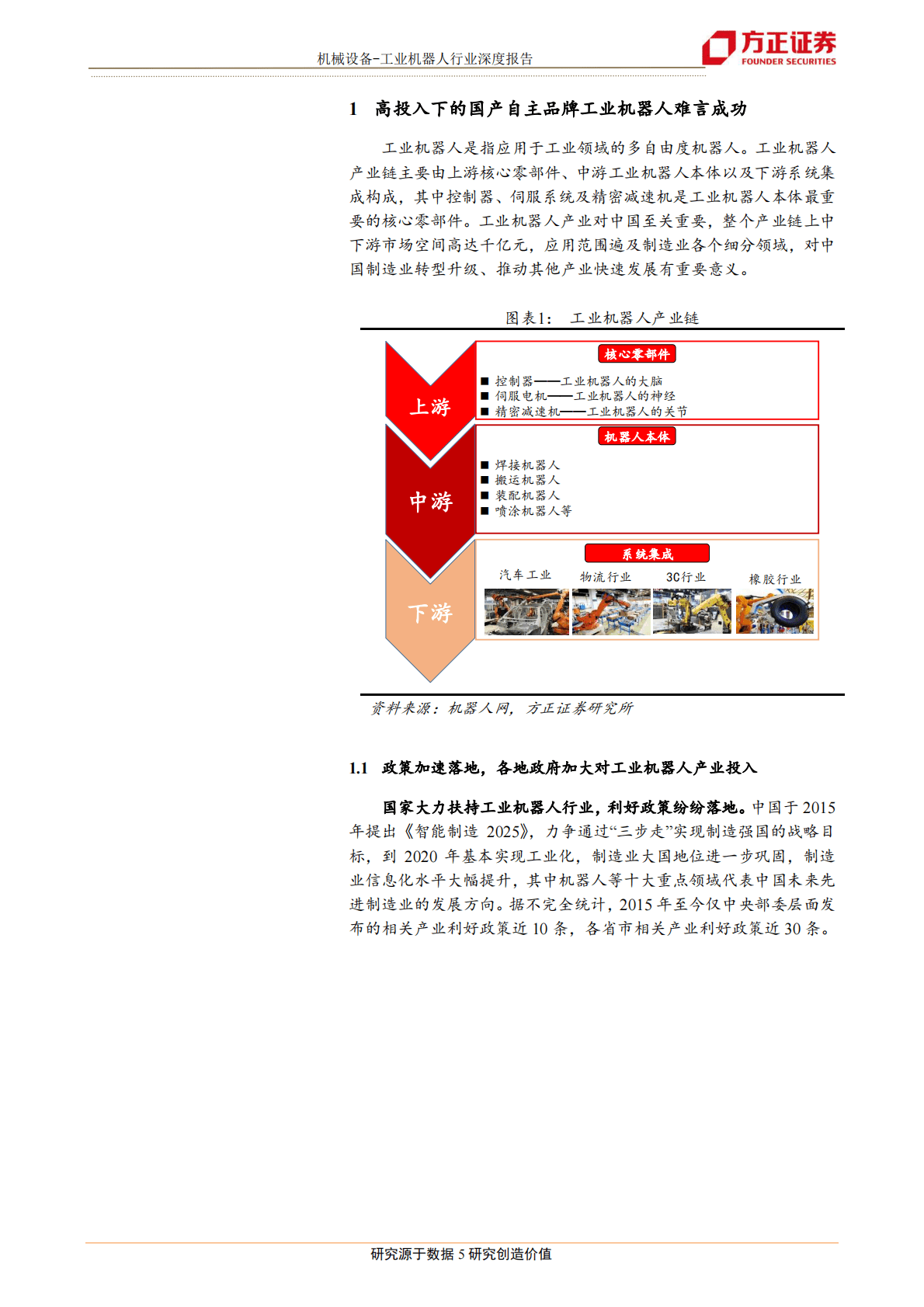 中国工业机器人的出路在哪里？.pdf 第5页