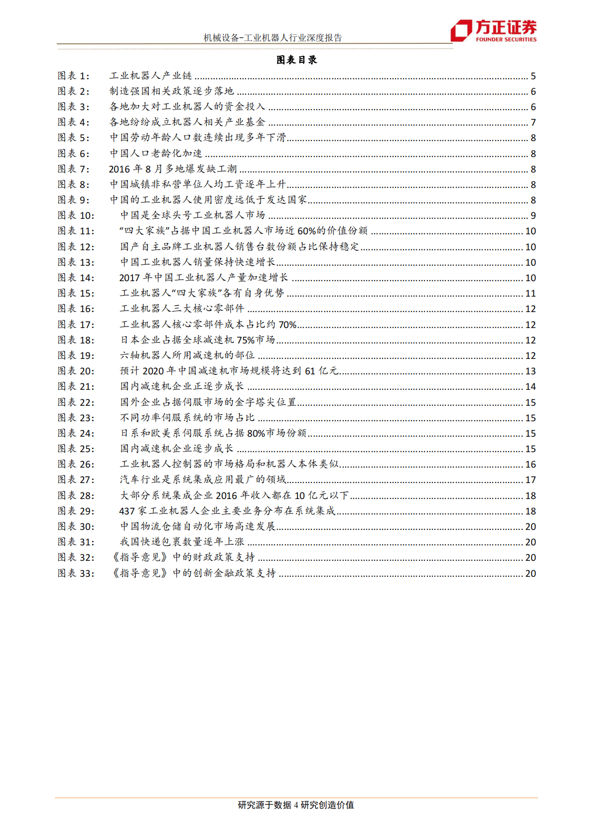 中国工业机器人的出路在哪里？.pdf 第4页
