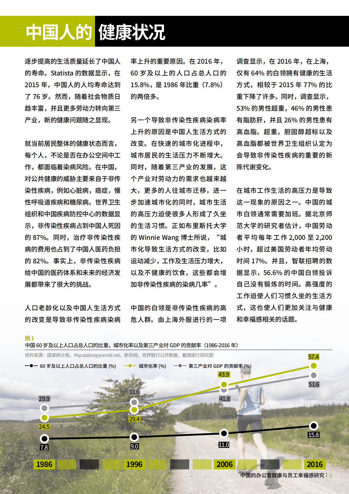 中国的办公室健康与员工幸福感研究.pdf 第5页