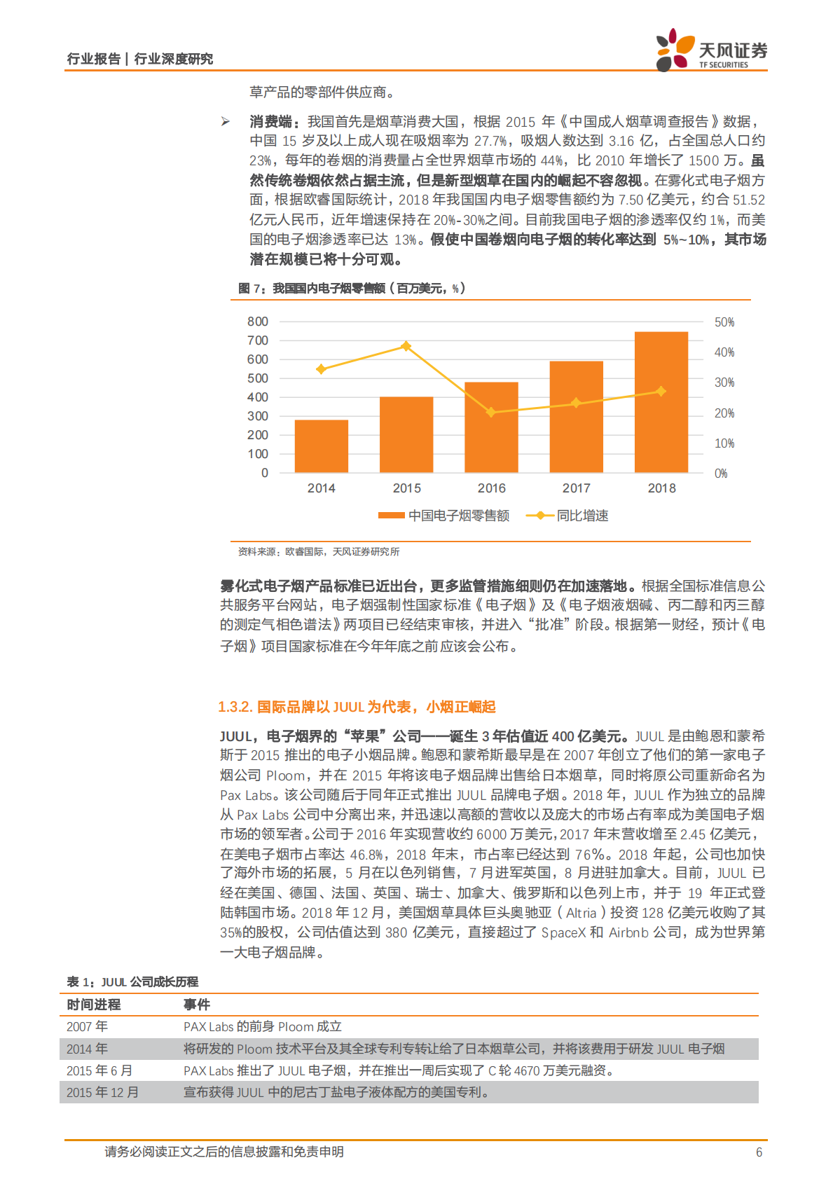 新型烟草深度研究之品牌巡礼：灵犀的商业秘诀是什么？.pdf 第6页
