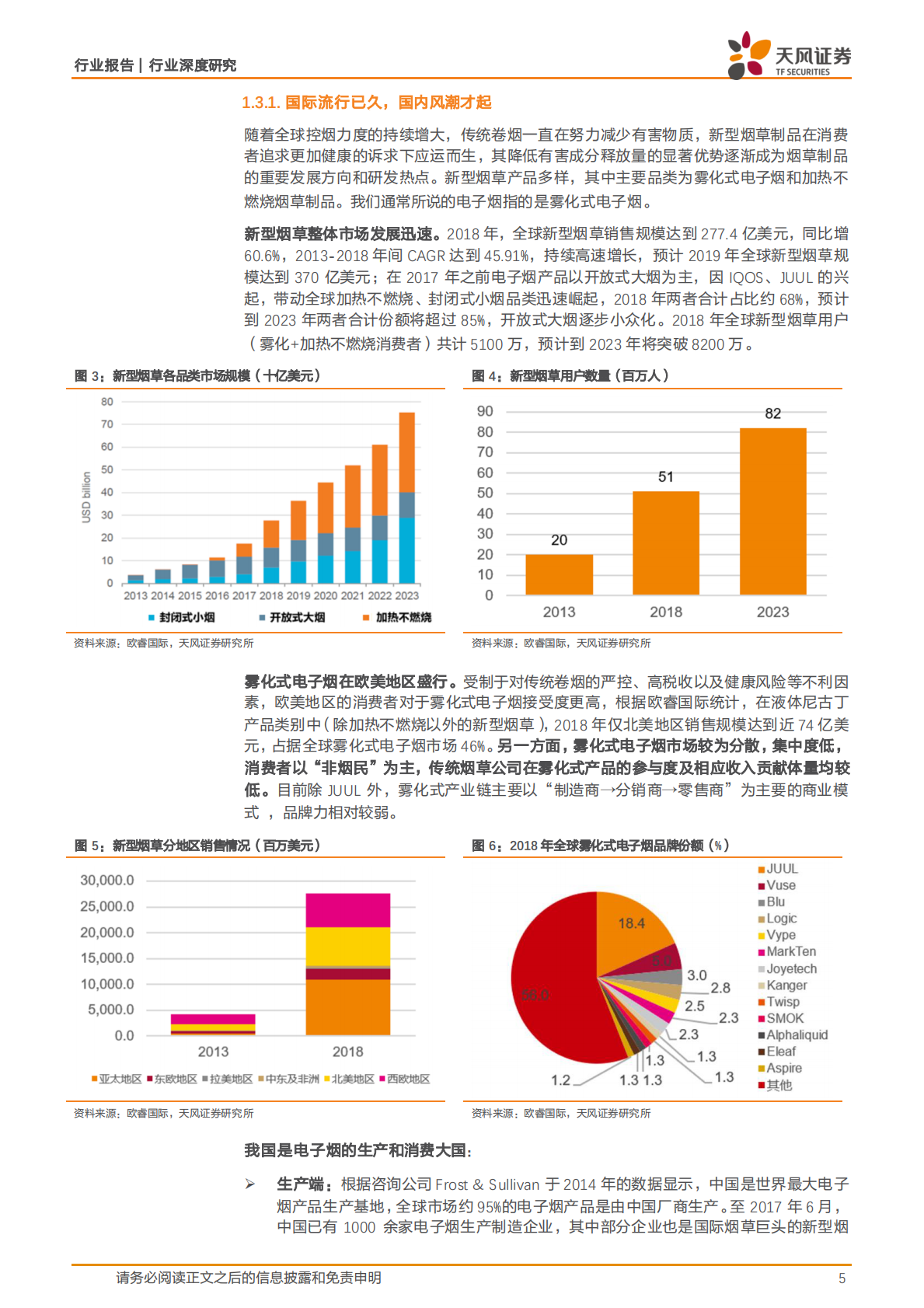 新型烟草深度研究之品牌巡礼：灵犀的商业秘诀是什么？.pdf 第5页