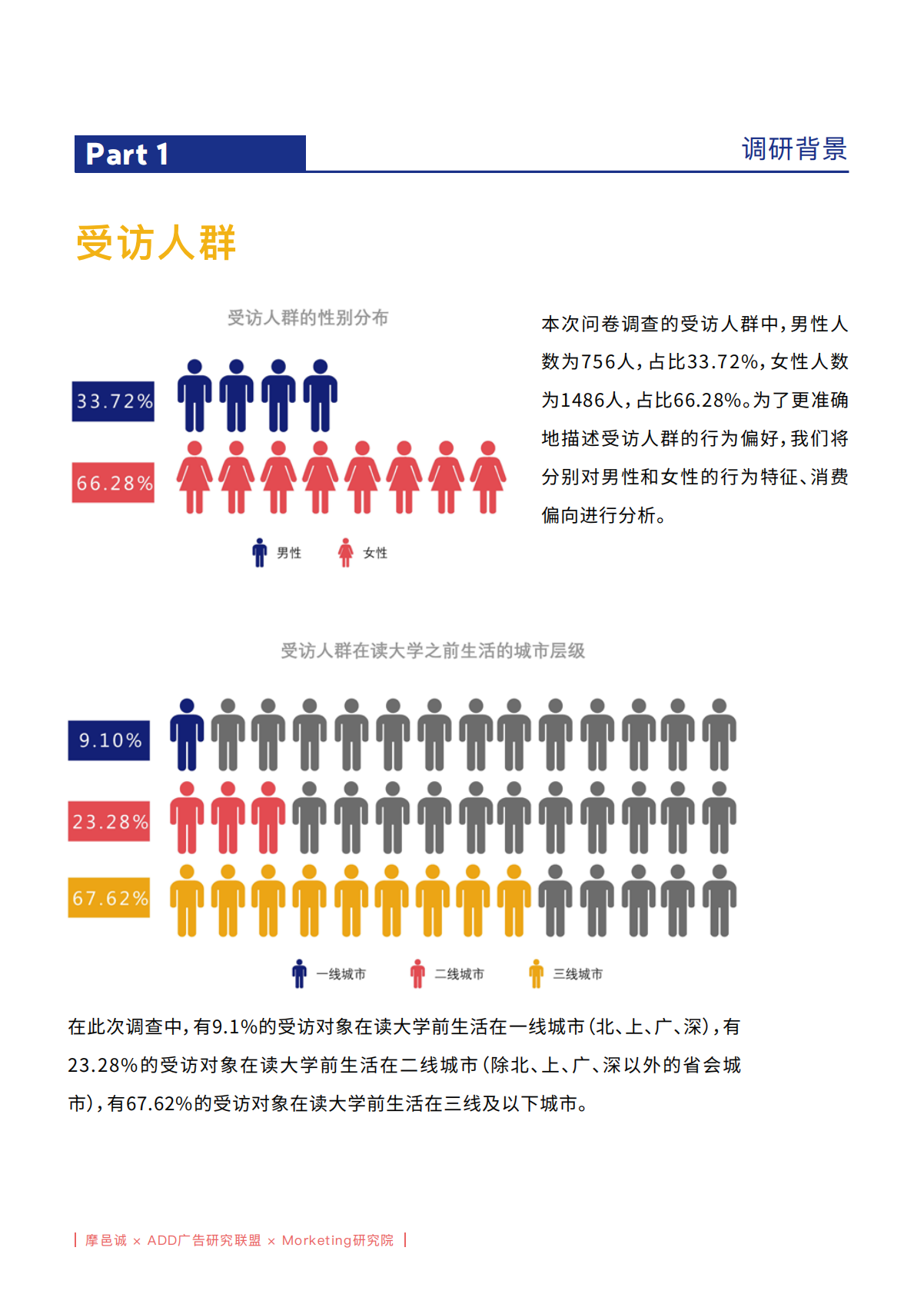 新势能人群休闲娱乐App偏好洞察报告.pdf 第6页